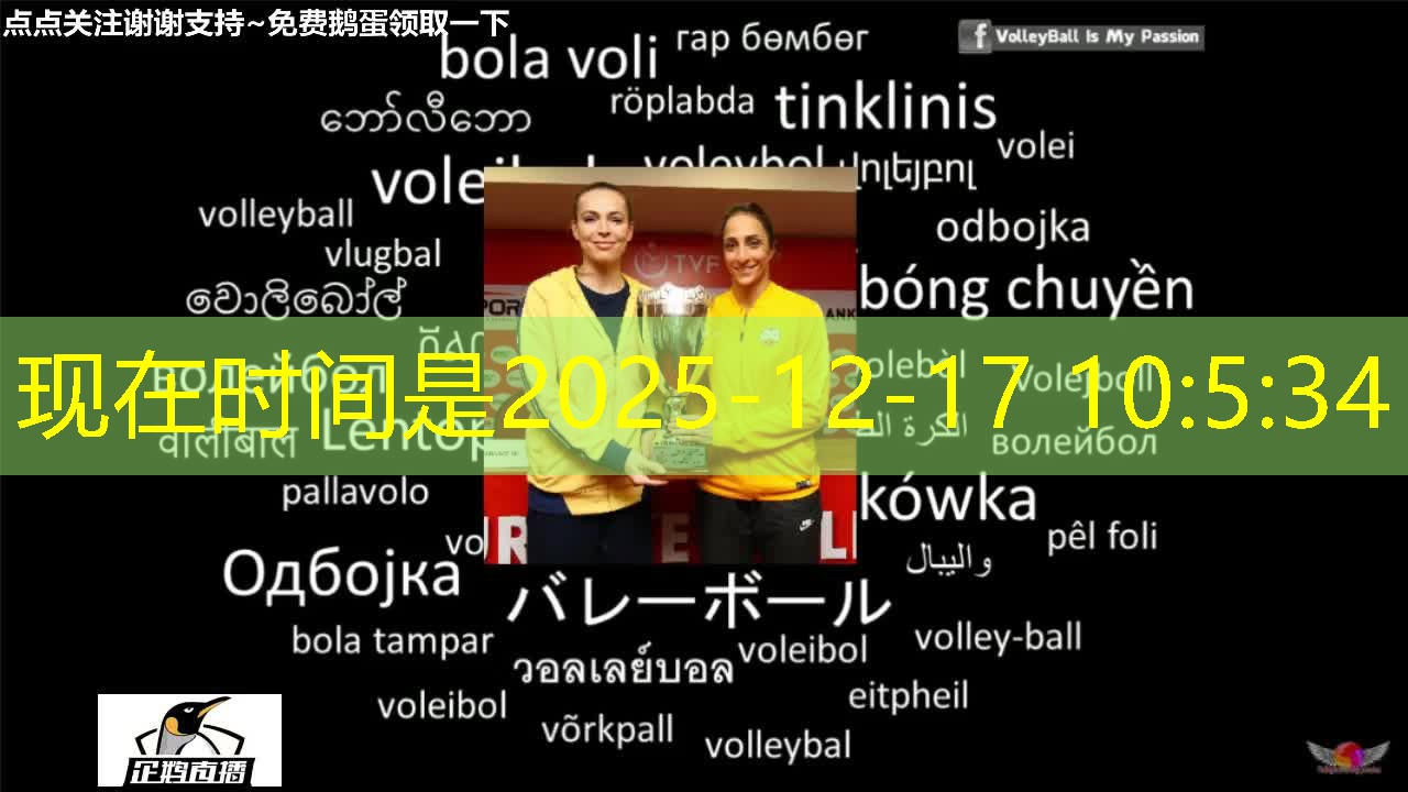 beto carrero aeroporto mais proximo